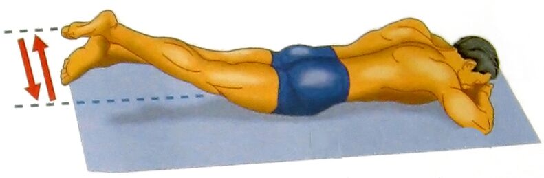 กรรไกรออกกำลังกายเพื่อเพิ่มความแรง