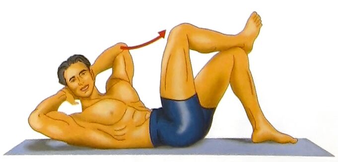 การออกกำลังกายแบบบิดเพื่อเพิ่มความแรง