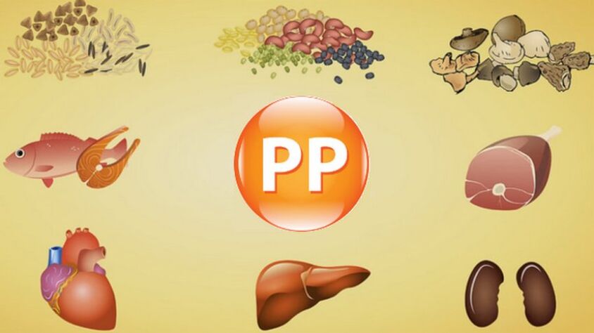 วิตามิน PP ในผลิตภัณฑ์สำหรับ potency